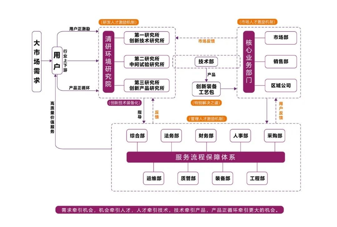 77ÌåÓý-רÊôÌåÓýÖ¸ÄÏÓëÈüÊÂÆ½Ì¨