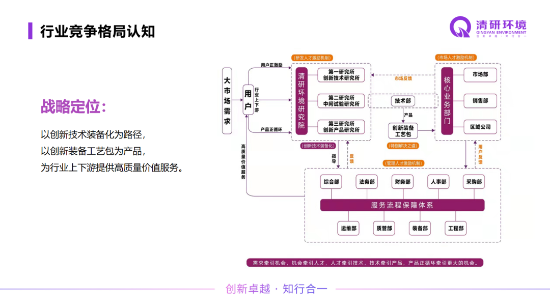 77����-ר������ָ��������ƽ̨