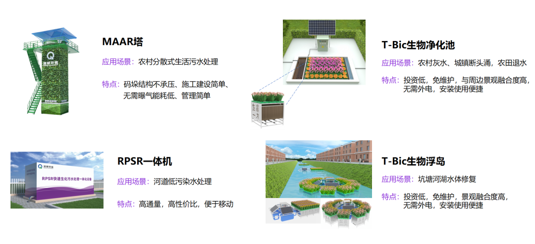 77����-ר������ָ��������ƽ̨