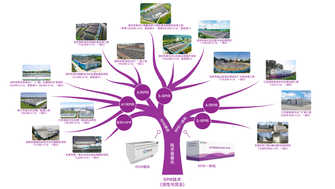 77����-ר������ָ��������ƽ̨