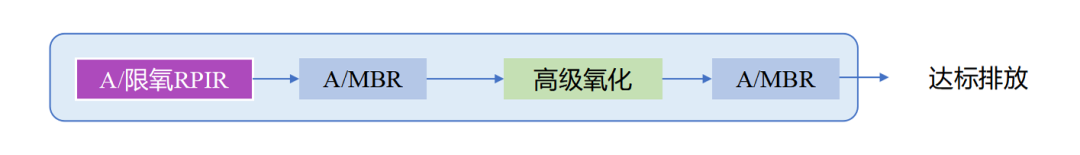 77����-ר������ָ��������ƽ̨
