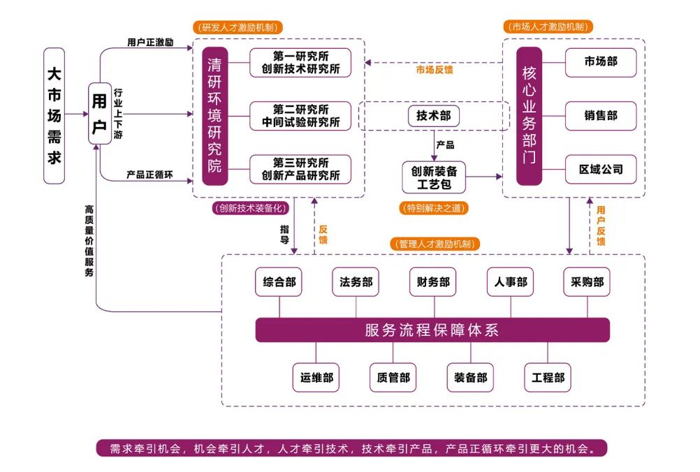77����-ר������ָ��������ƽ̨