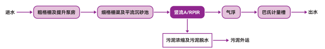 77����-ר������ָ��������ƽ̨