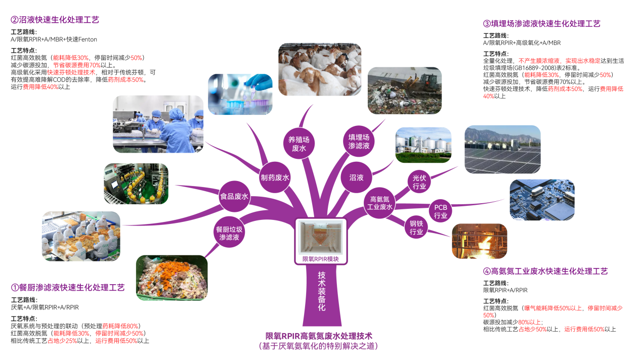 77����-ר������ָ��������ƽ̨