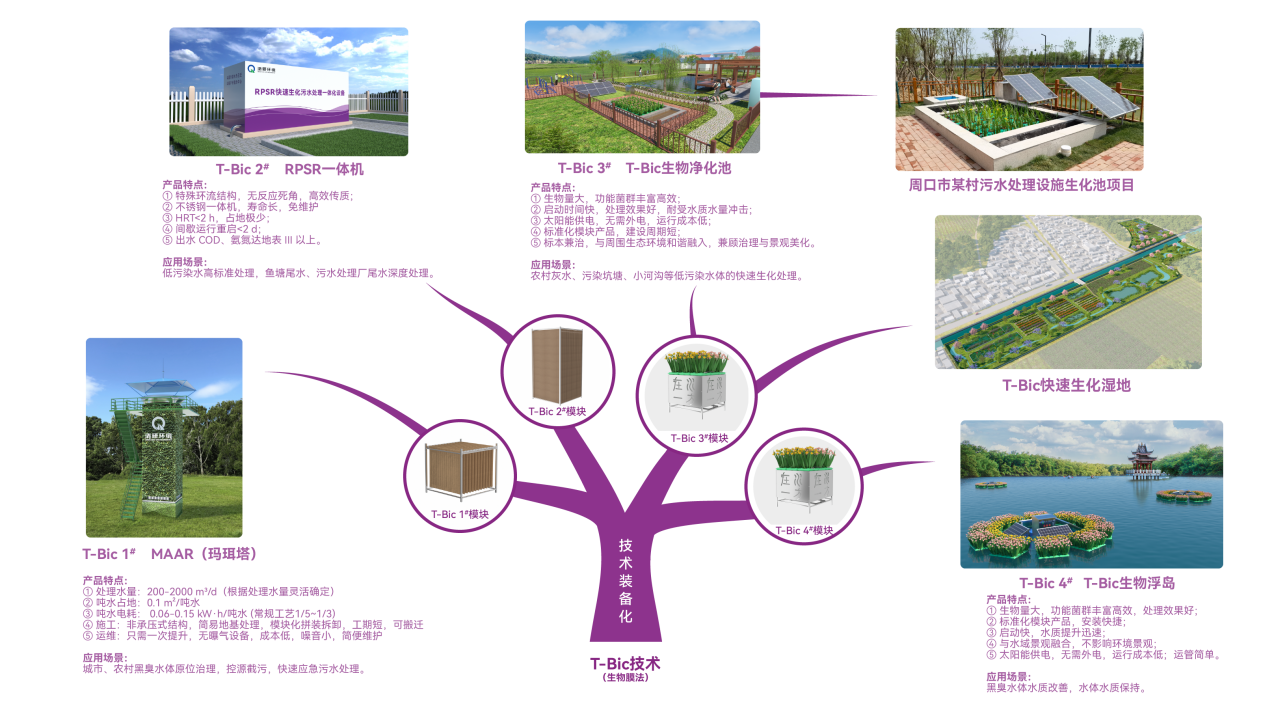 77����-ר������ָ��������ƽ̨