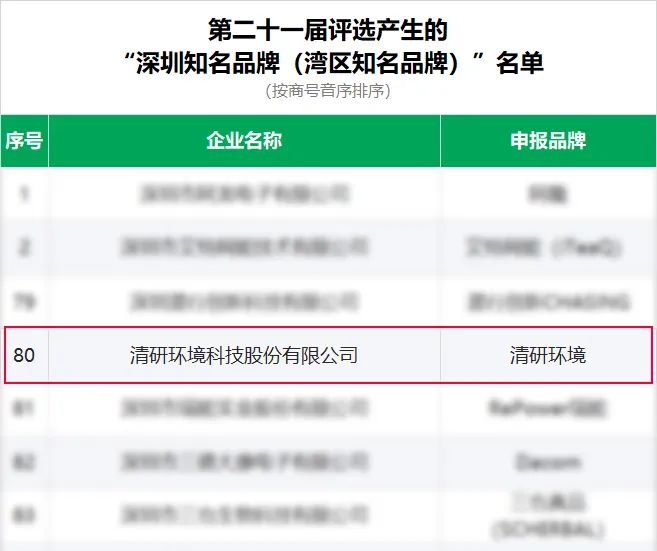 77����-ר������ָ��������ƽ̨