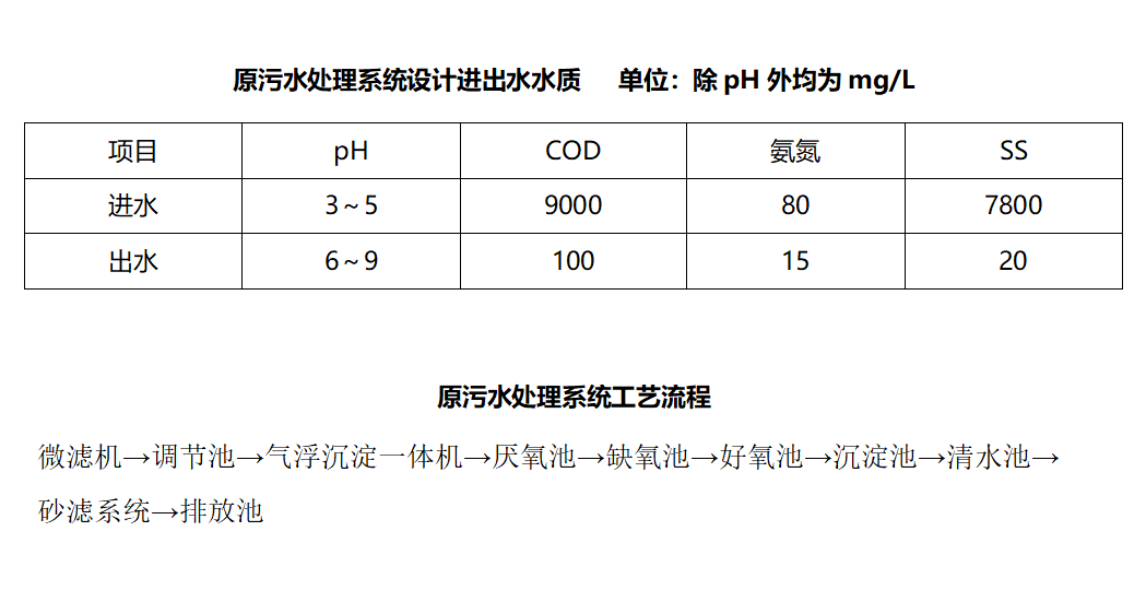 77����-ר������ָ��������ƽ̨
